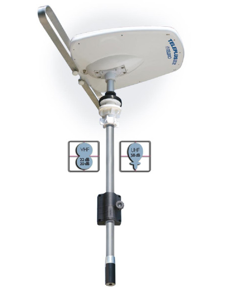 Antena Teleplus X2 165VU 38DB