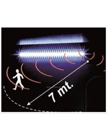 Aplique led de sensor porta exterior Fiamma