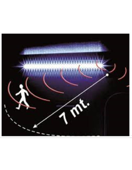 Aplique led de sensor porta exterior Fiamma