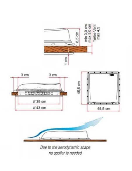 Claraboia Turbo Vent P3 s/termostato 40x40 Branca Fiamma