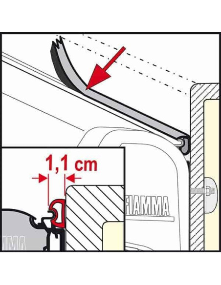 Borracha Rain Guard s para toldo Fiamma ao metro