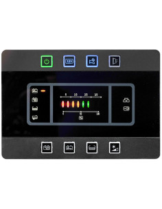 Painel Controlo PC180