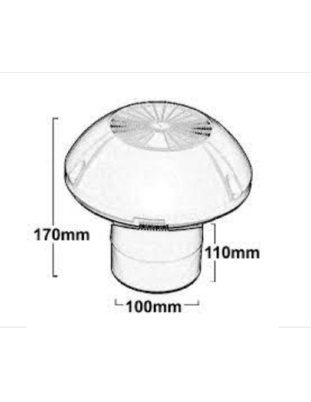 Ventilador Tecto 12V GY11 Dometic