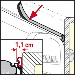 Borracha Rain Guard S P/Toldo Fiamma ao Mt