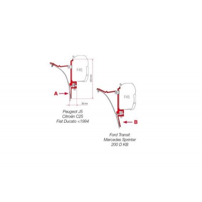 Kit FixaçãoToldo Ducato /J5/Citreon C25/Ford Transit/Sprinter