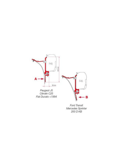 Kit FixaçãoToldo Ducato /J5/Citreon C25/Ford Transit/Sprinter