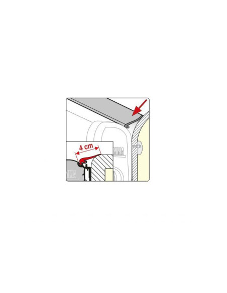 Borracha Rain Guard M Para Toldo Fiamma ao Metro