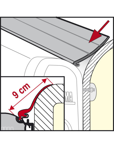 Borracha Rain Guard L P/Toldo Fiamma ao Mt