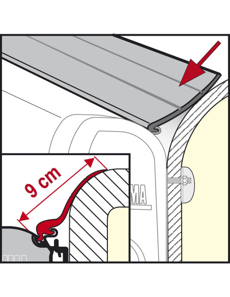 Borracha Rain Guard L Para Toldo Fiamma ao Metro