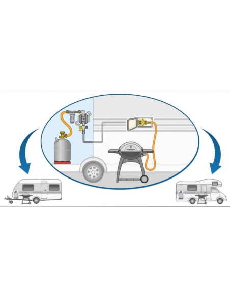 Saida exterior de gas com fechadura Gok