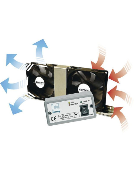 Ventilador duplo para frigorifico Vento Brunner